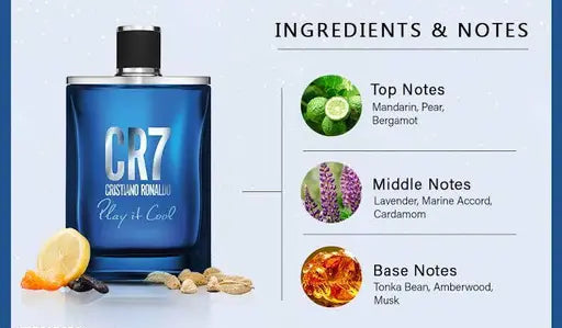 CR 7 Inspired Roll on Perfume